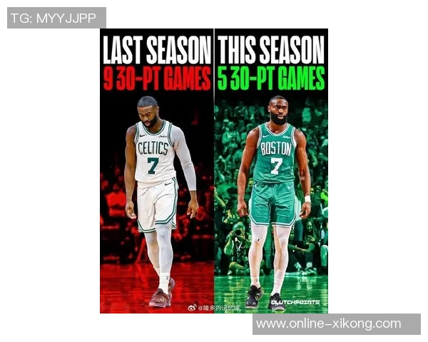 杰伦布朗回应外界质疑坚定信念期待赛季精彩表现