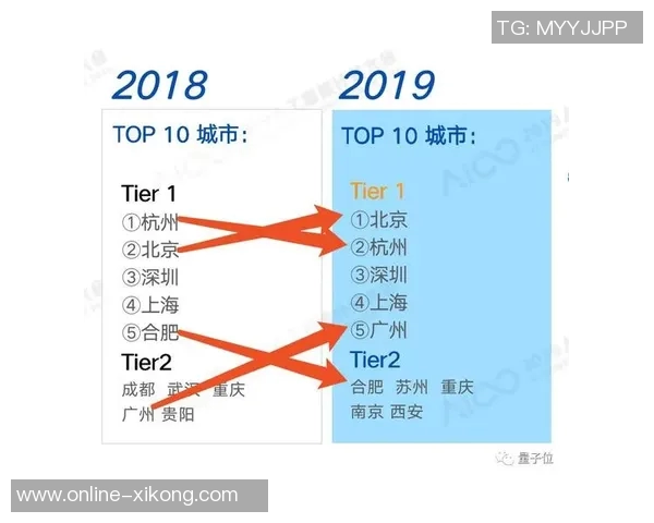 本赛季对手命中率最低榜单揭晓文班第二KD第五雷霆三将强势入围前十 本赛季对手命中率最低榜单揭晓文班第二KD第五雷霆三将强势入围前十